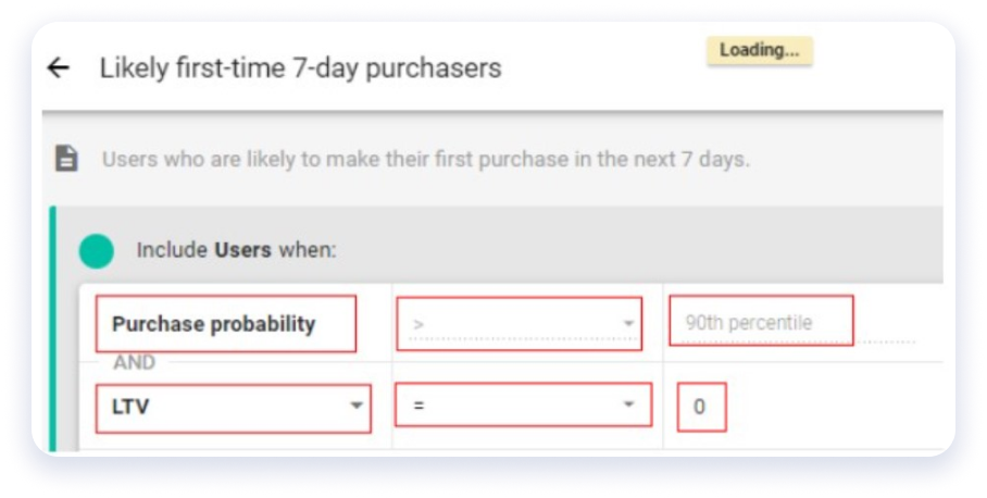 Likely first-time 7-day purchasers 