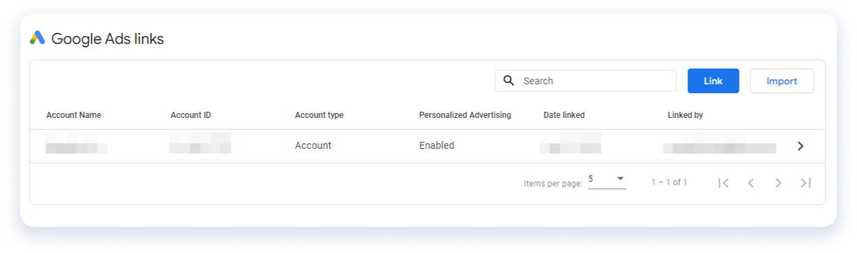 Google Ads account details